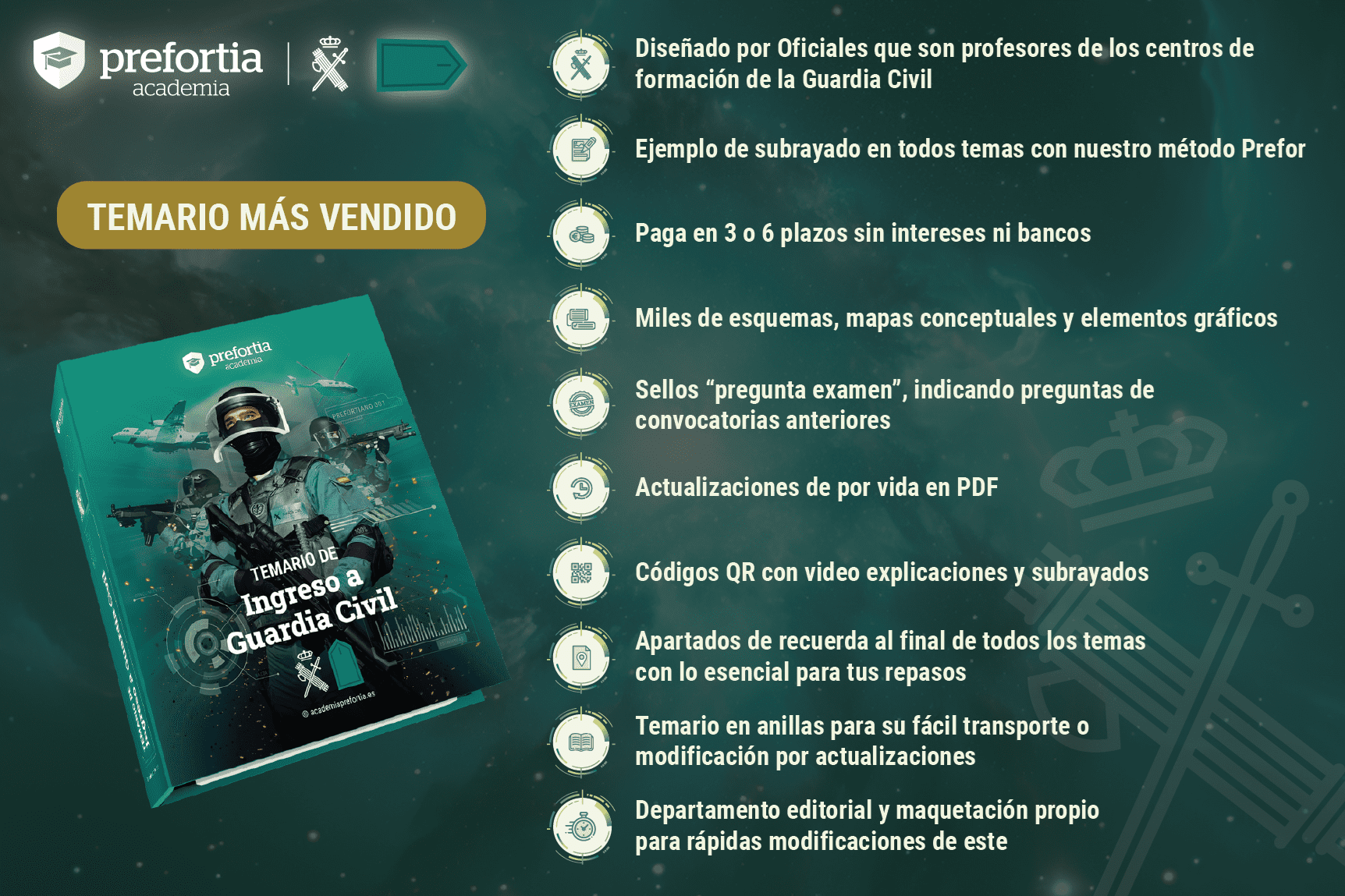 Curso ingreso Guardia Civil 24/25